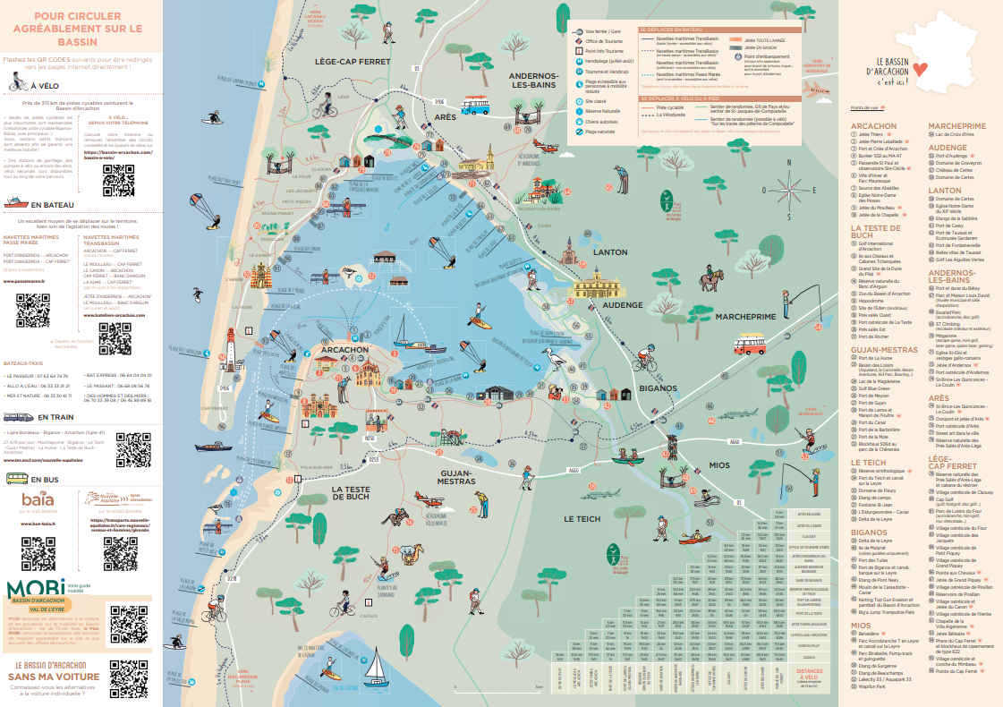 Carte cyclable du bassin d'Arcachon